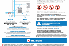 памятка_по_газу_1_page-0001